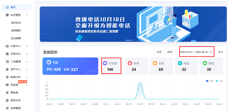 競價托管案例-跨境老司機